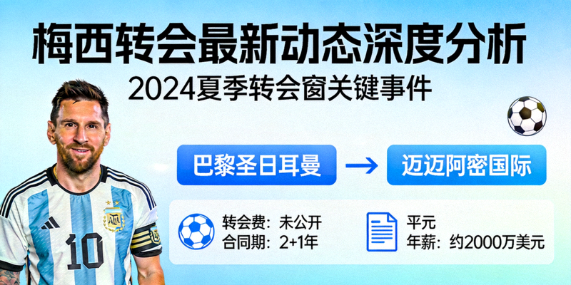 体育新闻图文报道 - 梅西转会最新动态深度分析