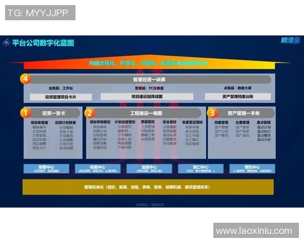聚焦政策创新与实施路径推动国家高质量发展战略实施