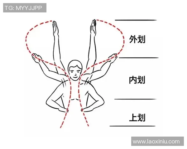 蝶泳训练方法全解析 提升技巧与耐力的全面方案