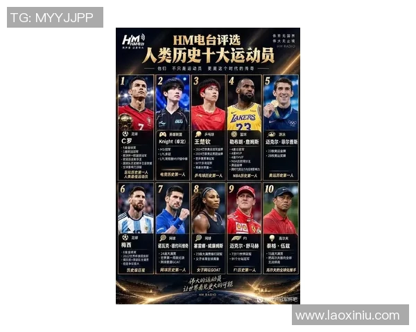 全球足球明星运动员最新排名揭晓谁将成为2023年最佳球员的争夺者